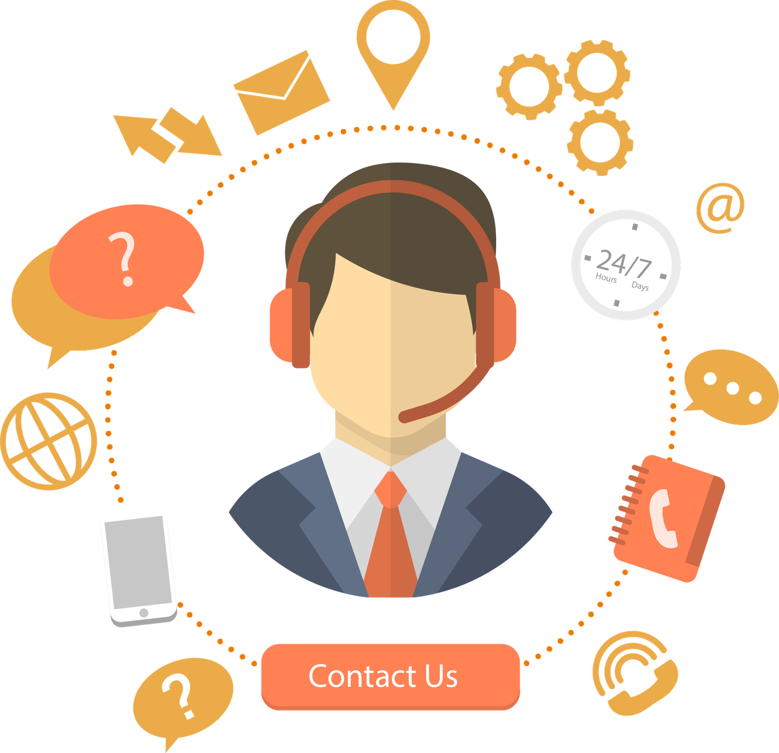 formulario contacto con amelgar disenador web